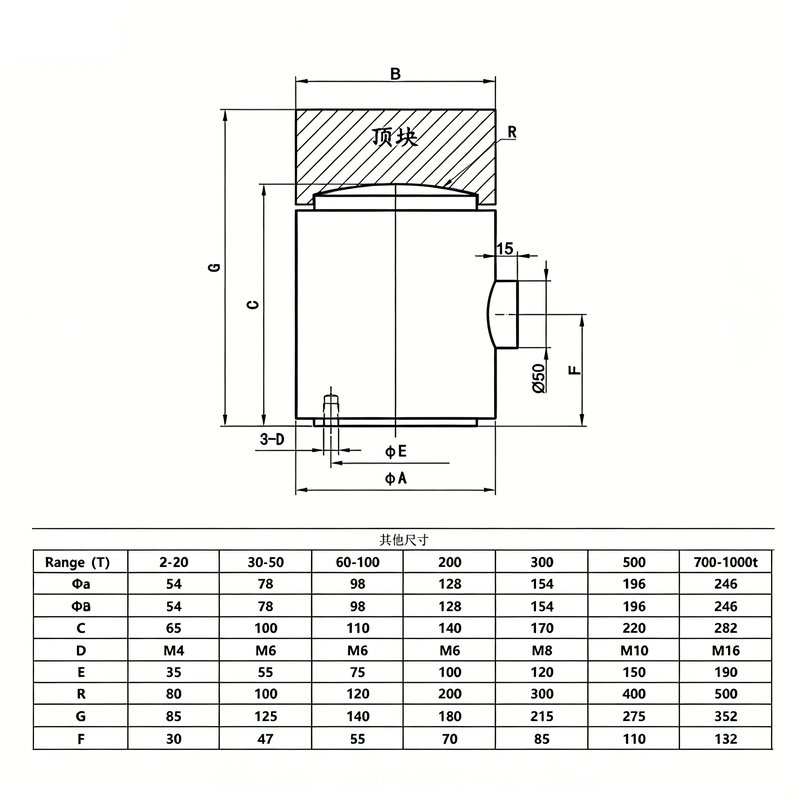 MLC401ZSF Force Sensor MLC401ZSF Force Sensor