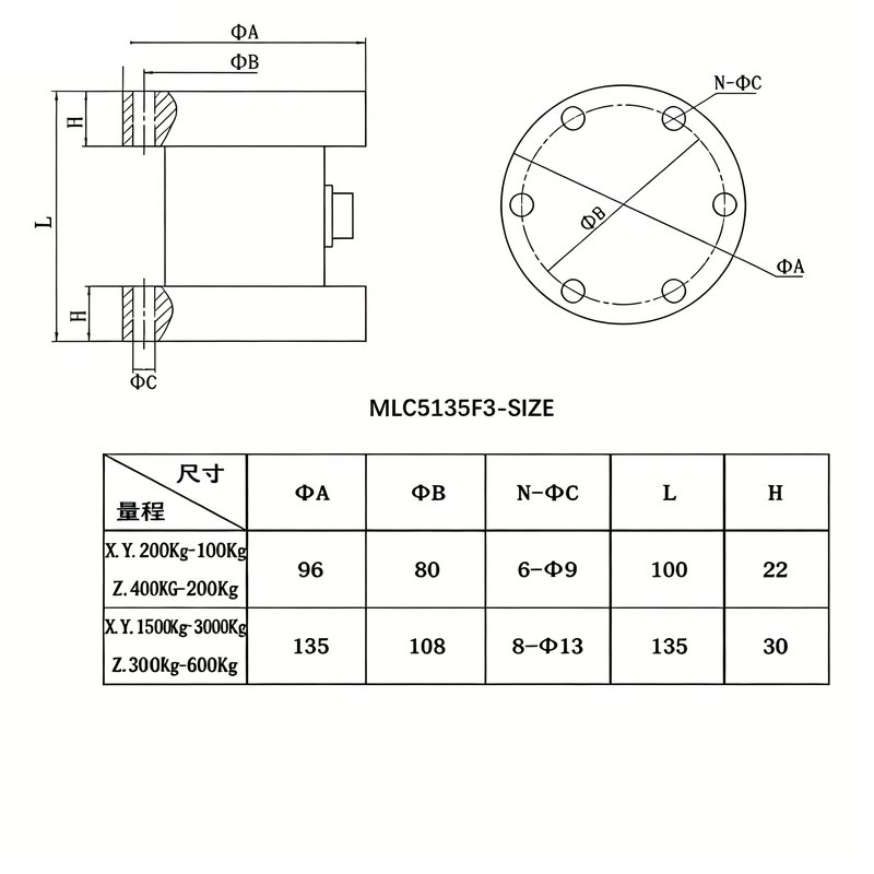 MLC5135F3 Cylindrical Three-component Force Sensor FxFyFz MLC5135F3 Cylindrical Three-component Force Sensor FxFyFz