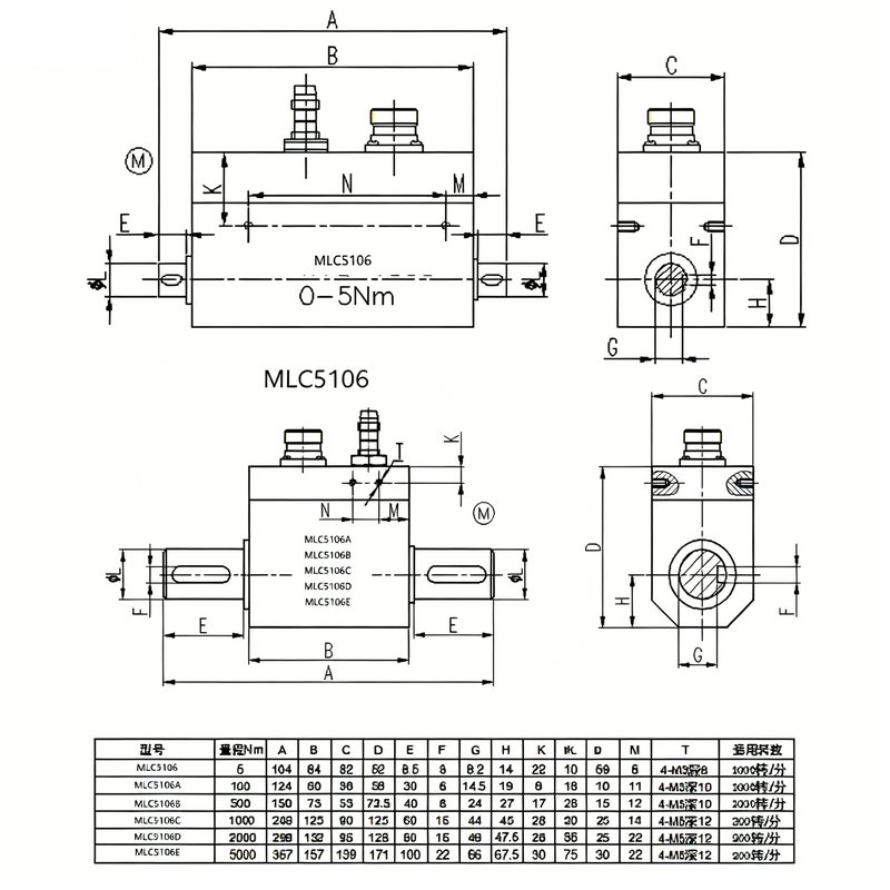 MLC5106Motor Speed and Torque Sensor MLC5106Motor Speed and Torque Sensor
