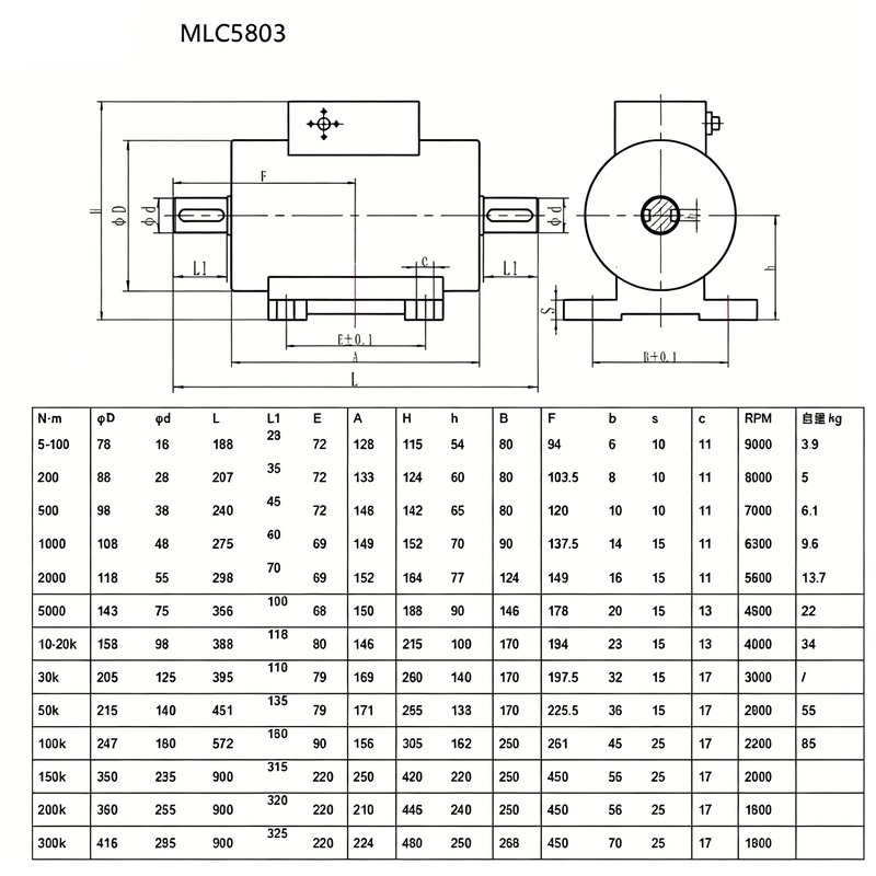 MLC5803 Motor High Speed Torque and Speed Sensor MLC5803 Motor High Speed Torque and Speed Sensor