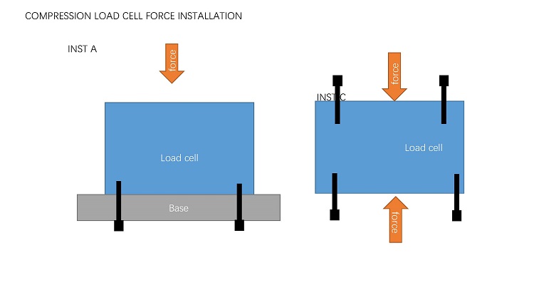 MLC404 -hopper scale load cell-MANYYEAR TECHNOLOGY