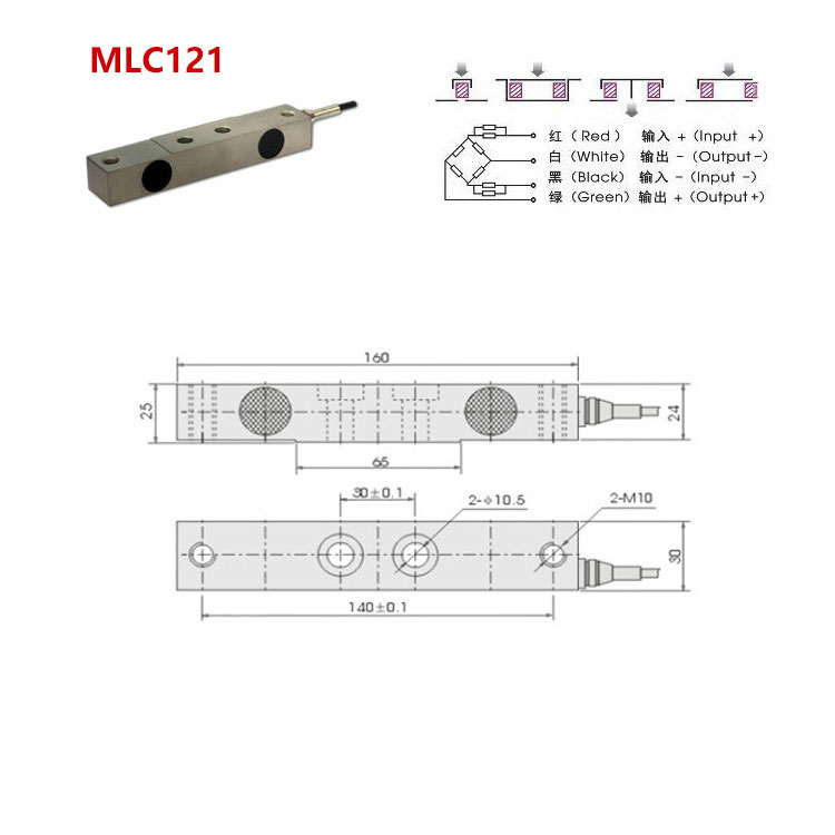bridge load cell