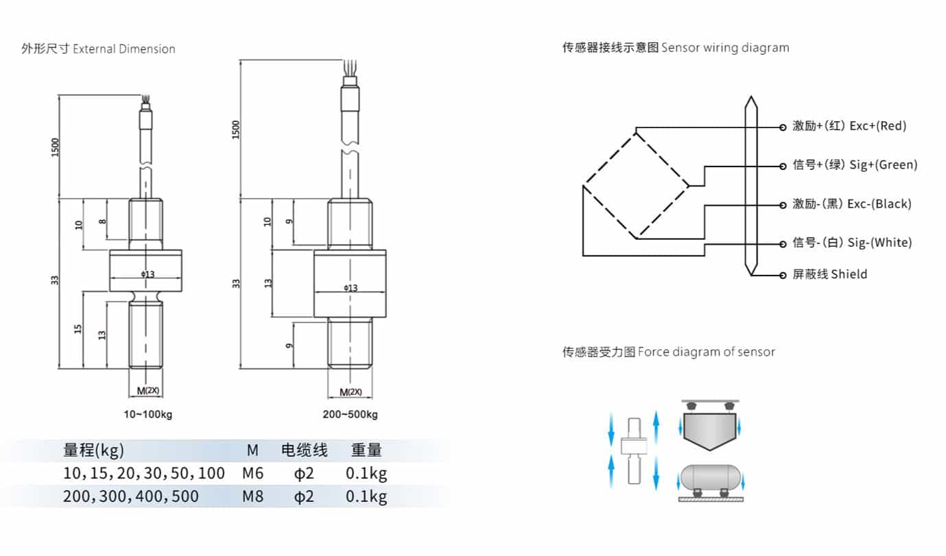 MLC205SS Screw-type force Load Cell 10-500kg-MANYYEAR TECHNOLOGY MLC205SS Screw-type force Load Cell 10-500kg-MANYYEAR TECHNOLOGY