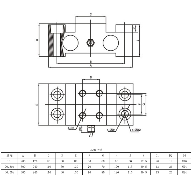 MLC113 High Temperature Load Cell 10-50t High Precision for Ladle-MANYYEAR TECHNOLOGY