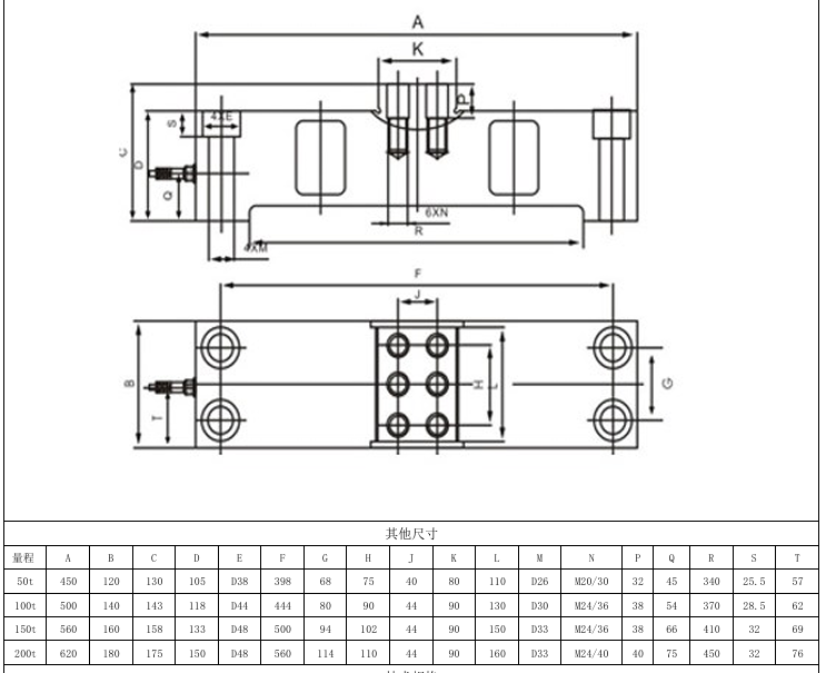 MLC116 Ladle Scale Load Cell 50t-200t-MANYYEAR TECHNOLOGY
