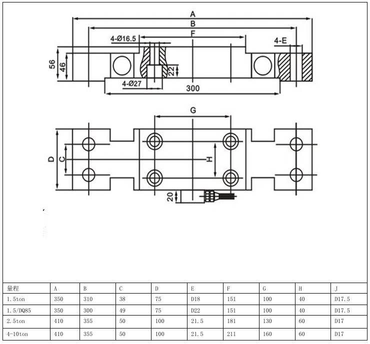 MLC118 Vehicle-Mounted Load Cell, bridge-type for multi-scenarios (1t-20t)-MANYYEAR TECHNOLOGY MLC118 Vehicle-Mounted Load Cell, bridge-type for multi-scenarios (1t-20t)-MANYYEAR TECHNOLOGY