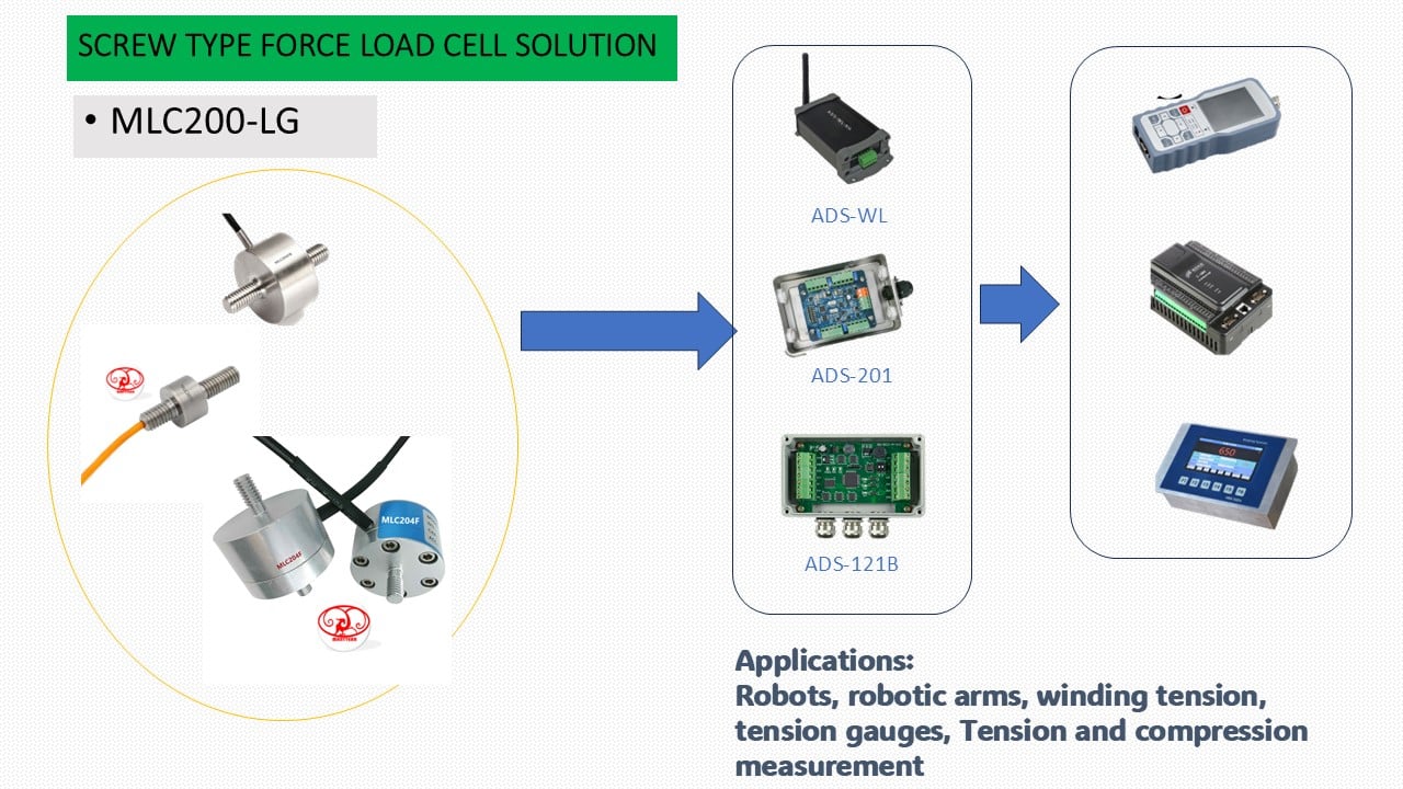 MLC205SS Screw-type force Load Cell 10-500kg-MANYYEAR TECHNOLOGY MLC205SS Screw-type force Load Cell 10-500kg-MANYYEAR TECHNOLOGY