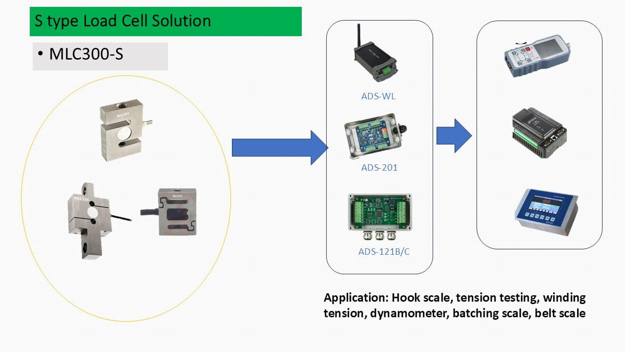 MLC310 Micro Tension Sensor 50g for Textile & Winding Force Test-MANYYEAR TECHNOLOGY