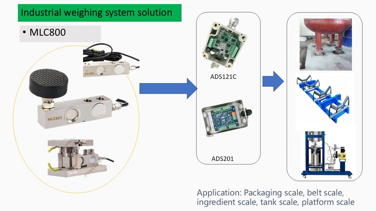 MLC801-SBA Batching Scale Load Cell 0.5-20 Ton-MANYYEAR TECHNOLOGY