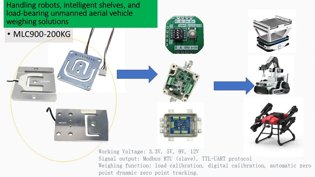 MLC900-200KG Handling robots, intelligent shelves weighing solution-MANYYEAR TECHNOLOGY