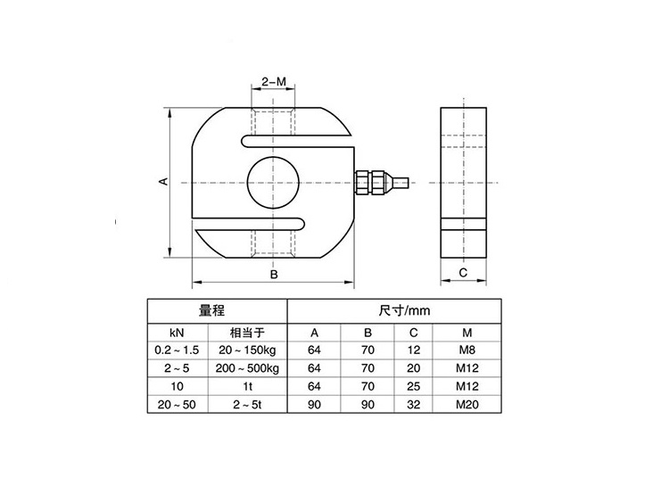 MLC303 Crane Scale Load Cell 5t S-Type Weighing Sensor.-MANYYEAR TECHNOLOGY