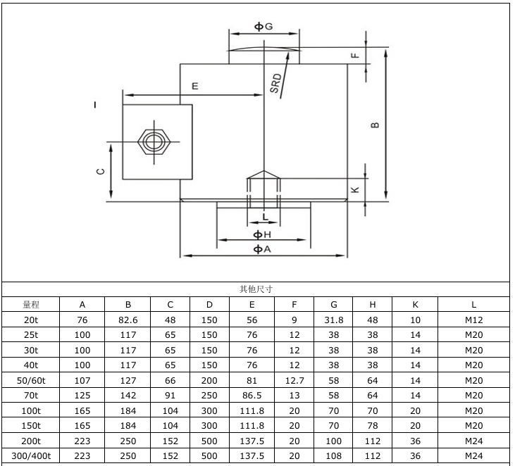 MLC401ZSE Weighbridge Column Type Load Cell 20-400T High Precision for Truck Scale-MANYYEAR TECHNOLOGY