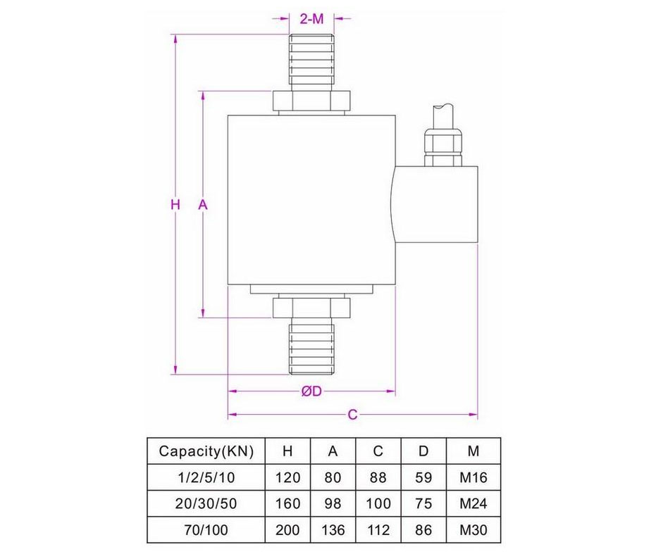 MLC414 Compression & Tension load cell 1-100KN for Dynamometer Bi-directional Measurement-MANYYEAR TECHNOLOGY